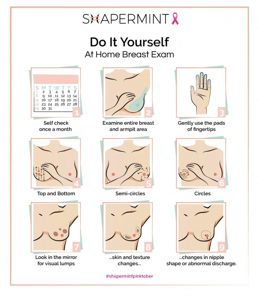 Do It Yourself - At Home Breast Exam